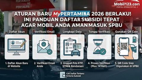 Ini Syarat Subsidi MyPertamina 2026, Batas 50 Liter BBM & Kriteria Mobil
