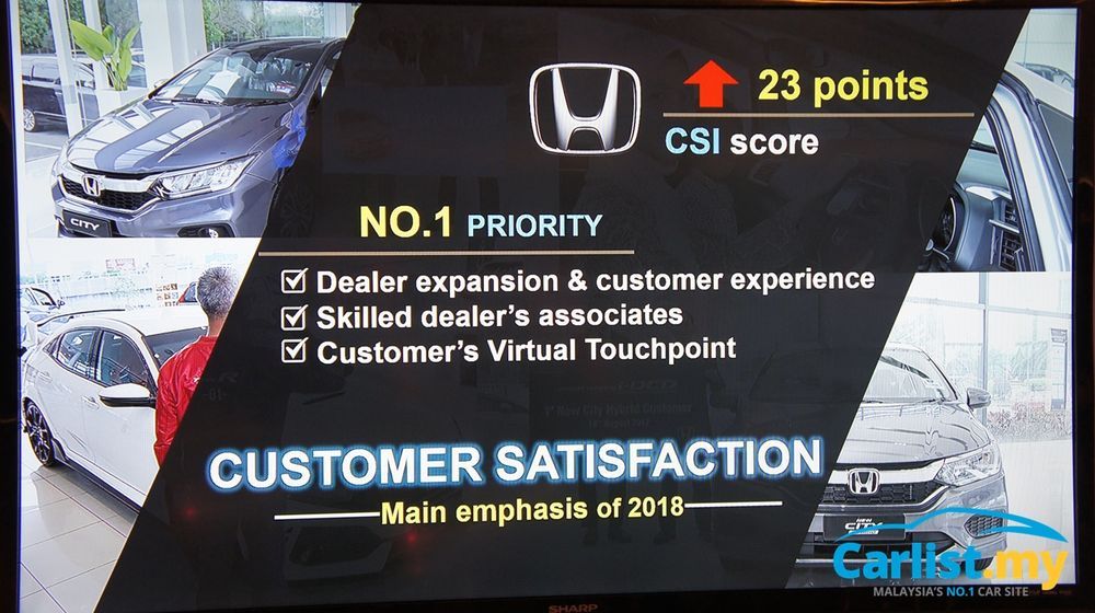 Customer Satisfaction To Be Honda Malaysia’s Main Priority For 2018