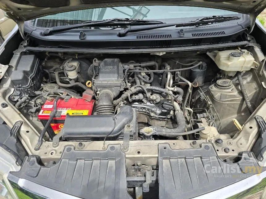 2017 Toyota Avanza G MPV