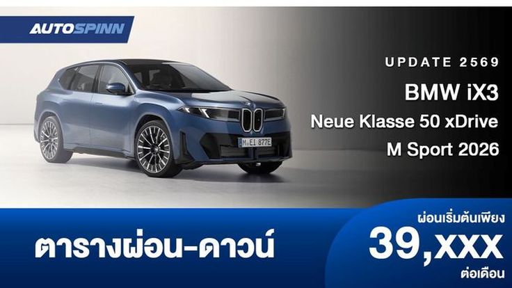 ตารางผ่อน BMW iX3 Neue Klasse 50 xDrive M Sport รถยนต์ไฟฟ้า