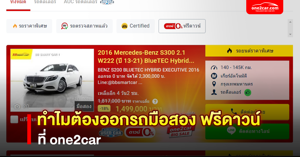 ทำไมต้องออกรถมือสอง ฟรีดาวน์ ที่ one2car