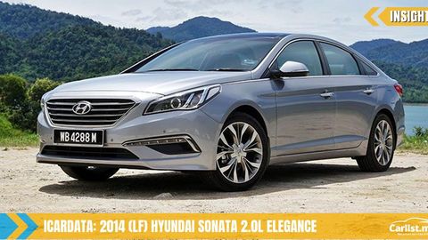 iCarData: The Best Time To Buy/Sell A (LF) Hyundai Sonata 2.0L Elegance.