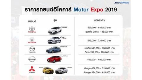ส่องราคารถยนต์อีโคคาร์ในงานมอเตอร์ เอ็กซ์โป 2019 พร้อมโปรโมชั่น