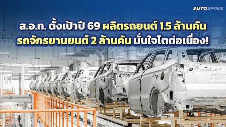 ส.อ.ท.อัปเดตเป้าผลิตยานยนต์ปี 2569 รถยนต์ 1.5 ล้านคัน และรถจักรยานยนต์ 2 ล้านคัน ขยายตัวเพิ่มขึ้น