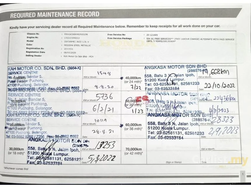 2020 Honda Jazz V i-VTEC Hatchback