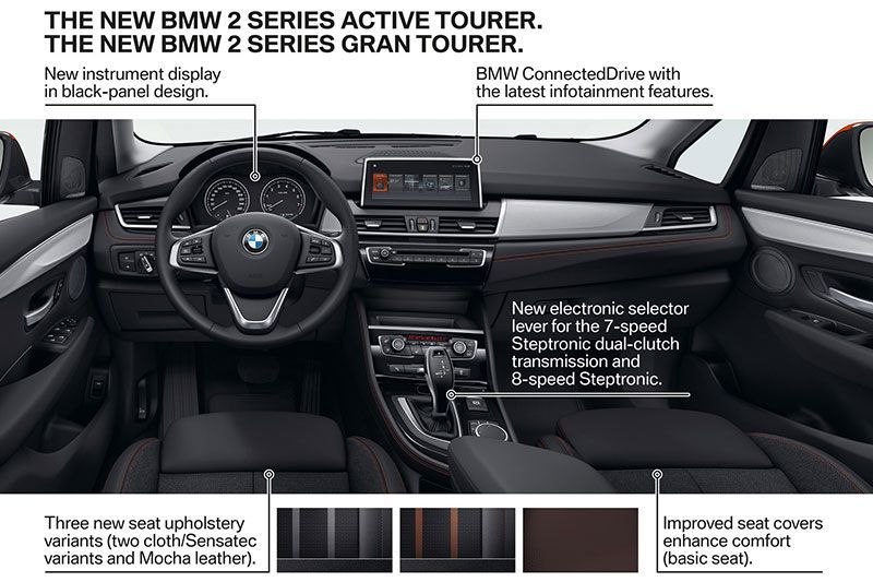 New BMW 2 Series Resmi Diluncurkan 2