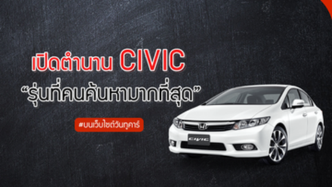 เปิดตำนาน Honda Civic ทำไมถึงเป็นรถที่คนค้นหามากที่สุดในวันทูคาร์