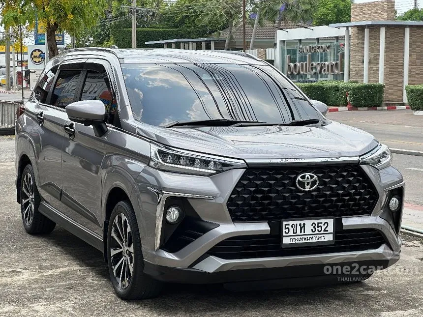 2023 Toyota Veloz Premium Wagon