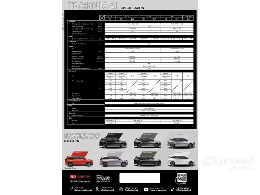 2024 Daihatsu Xenia R MPV