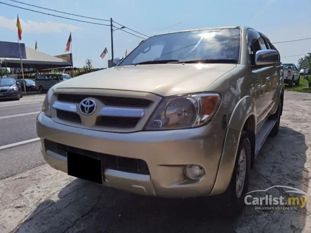 Used Toyota Cars For Sale | Carlist.my