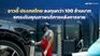 อาวดี้ ประเทศไทย ลงทุนกว่า 100 ล้านบาท ยกระดับคุณภาพบริการหลังการขาย