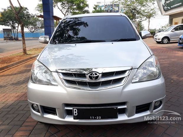 Avanza Murah Meriah: Panduan Lengkap Membeli Mobil Keluarga Idaman dengan Budget Terbatas