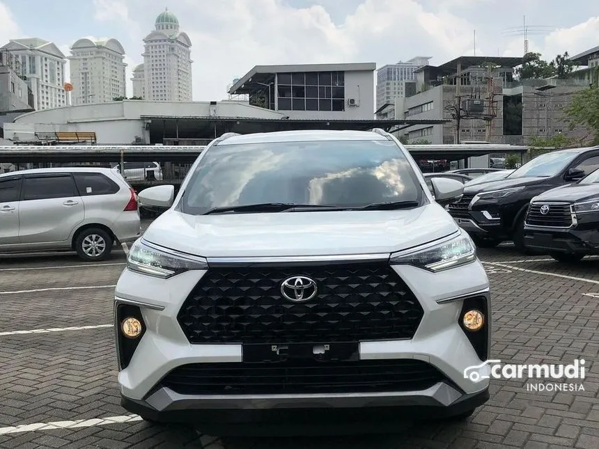 2024 Toyota Veloz Wagon