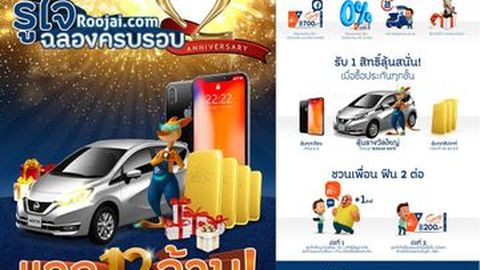 “รู้ใจดอทคอม” ฉลองครบรอบ 2 ปี มอบของขวัญสุดเซอร์ไพรส์ลุ้นโชคใหญ่ “Nissan Note รุ่น Roojai Limited Edition.