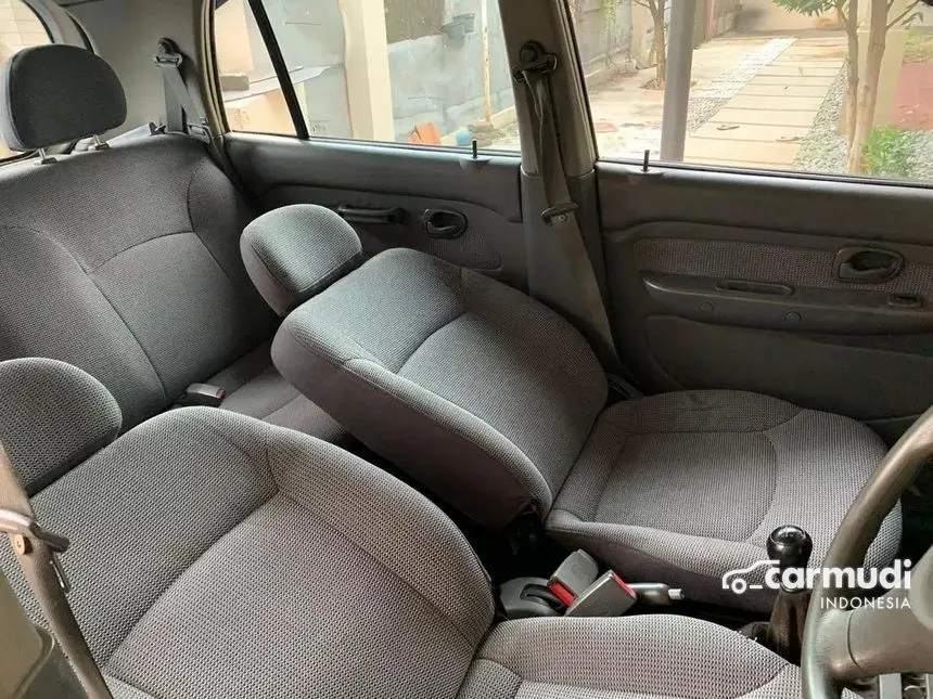 2001 KIA Visto Hatchback