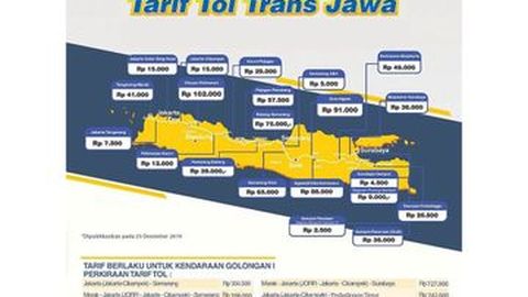 Mengingat Tarif Tol Trans Jawa Sebelum Berlibur