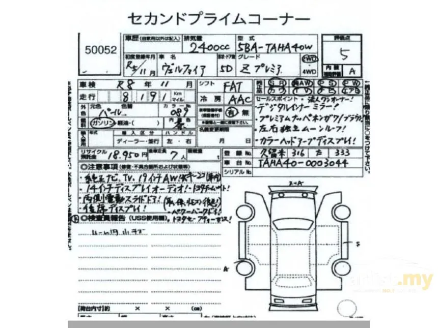 21