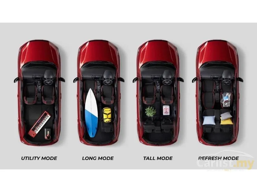 2023 Honda City V i-VTEC Hatchback