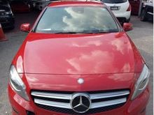 2013 Mercedes-Benz A180 1.6 Hatchback