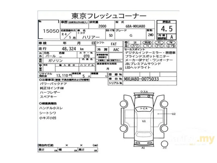 2022 Toyota Harrier G SUV