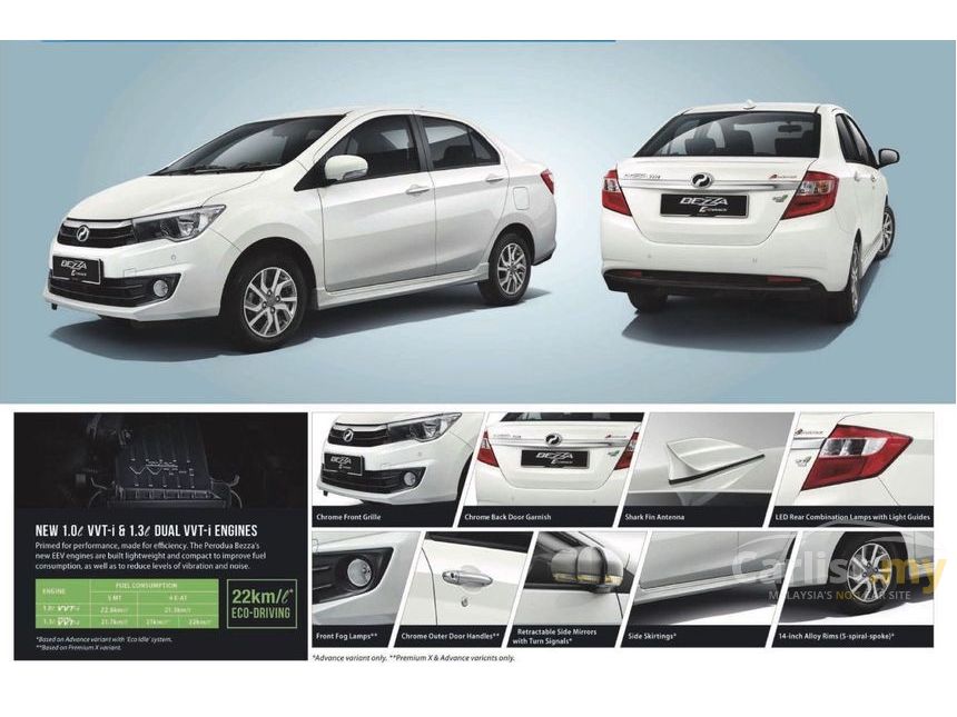 Perodua Bezza Promotion Price - Resepi Book h