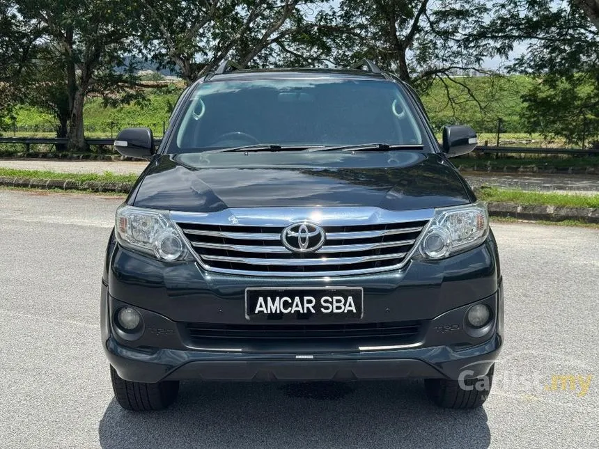 2015 Toyota Fortuner V TRD Sportivo SUV