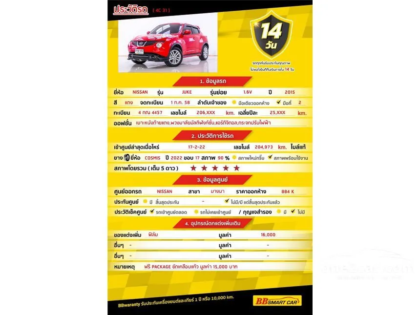 2015 Nissan Juke V SUV