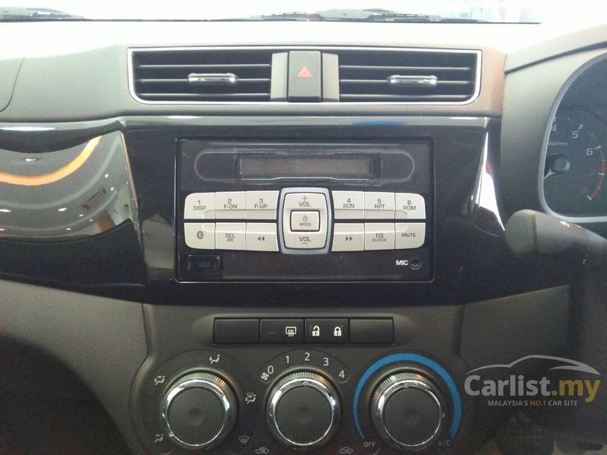 Harga Baru Perodua Sst - Gambar Uvw