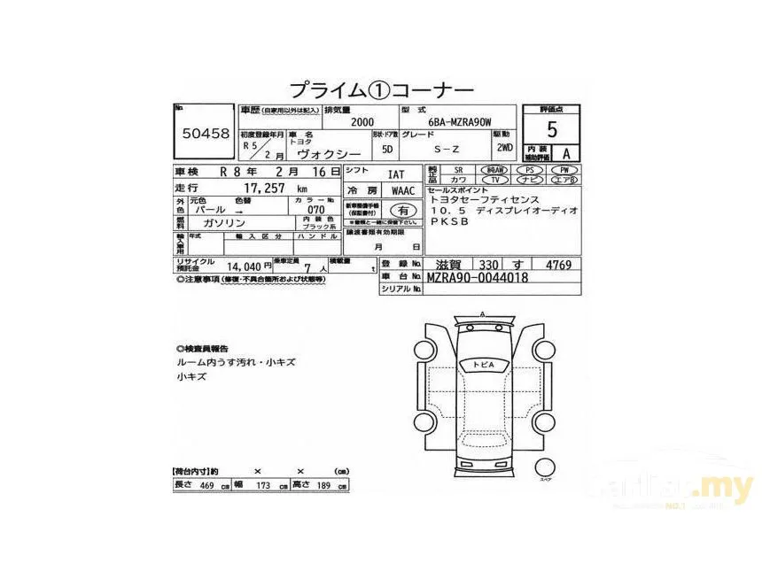 2023 Toyota Voxy S-Z MPV