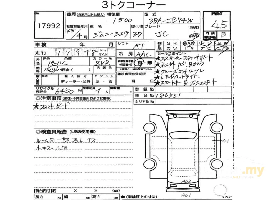 2023 Suzuki Jimny Sierra JC Package SUV