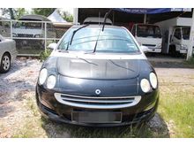 2005 Smart Forfour 1.5 Hatchback (A)