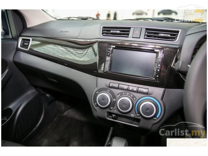 Perodua Car Loan Interest Rate Perodua Car Loan Interest Rate