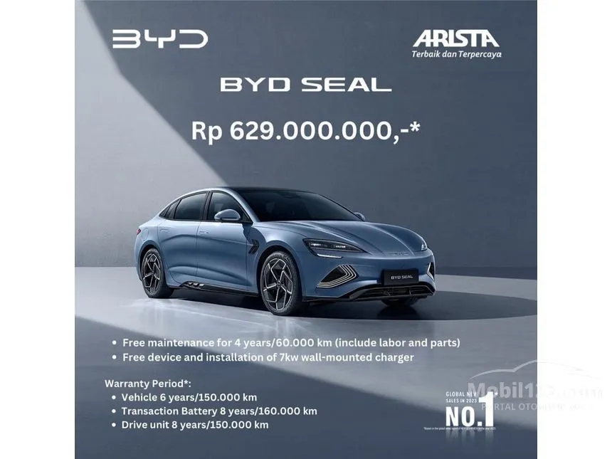 Jual Mobil BYD Seal 2024 Premium Extended Range di DKI Jakarta Automatic Sedan Putih Rp 629.000.000