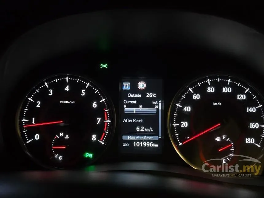 2018 Toyota Alphard G S C Package MPV