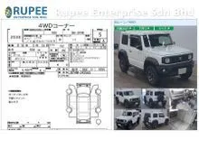 2025 Suzuki Jimny 1.5 ALLGRIP Japan Edition SUV *Grade 5A *New Car 924-km Mileage Only (Many Free Gift)  Japan Recon Unregisted Must View