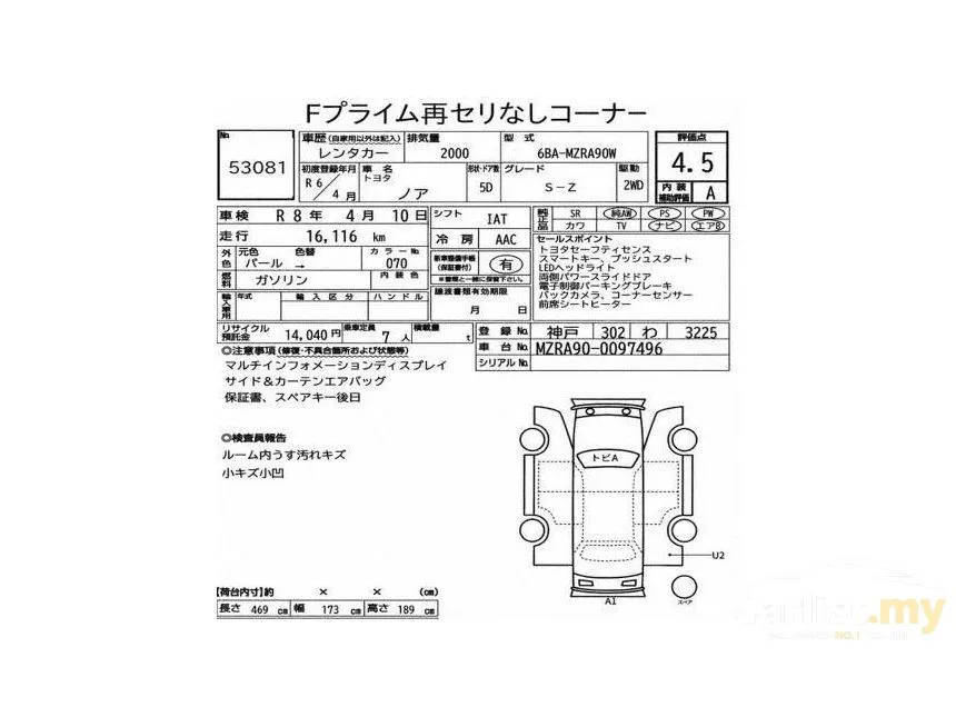 2024 Toyota Noah S-Z MPV