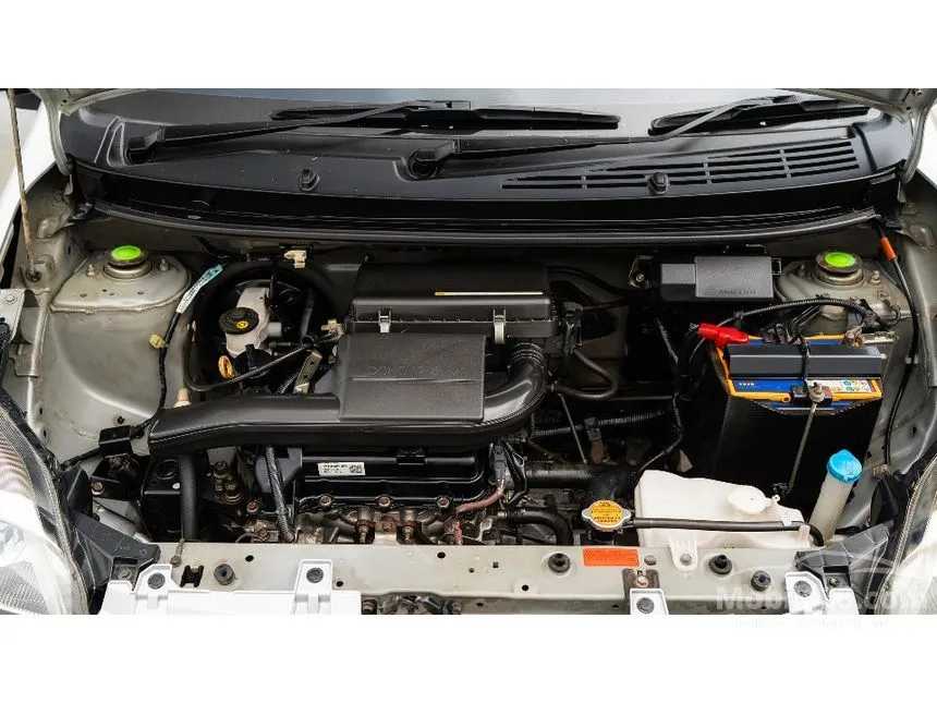 2018 Daihatsu Ayla D+ Hatchback