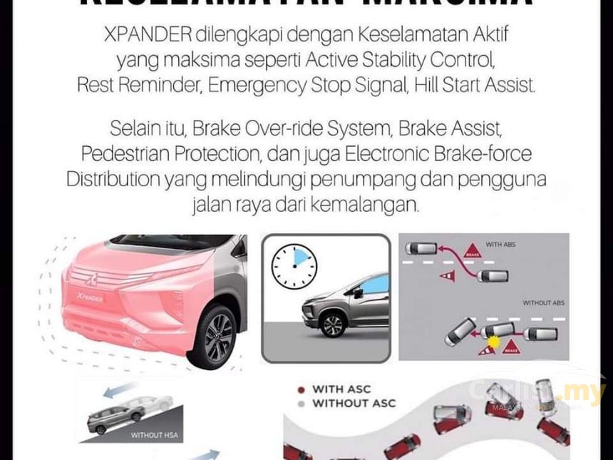 Mitsubishi Xpander 2020 1.5 in Sabah Automatic MPV Black for RM 