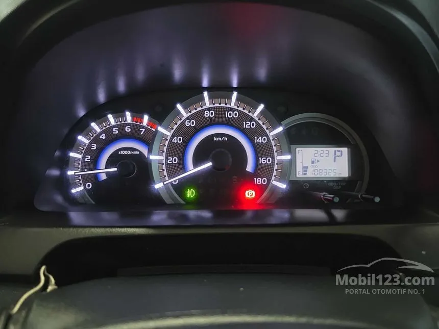 2015 Toyota Avanza Veloz MPV