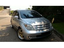 2003 Toyota IST 1.3 XP60 Hatchback