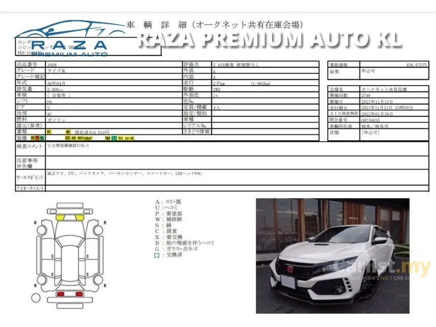Honda Civic 18 Type R 2 0 在 State Manual手动挡hatchback White 于 价格 Carlist My