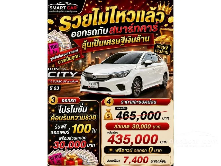 2020 Honda City S+ Hatchback