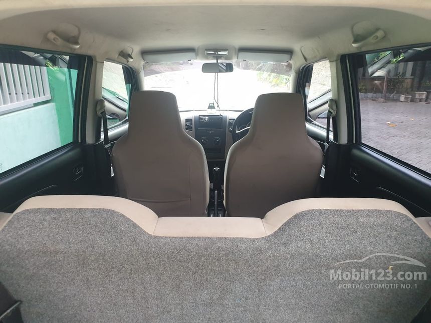 2015 Suzuki Karimun Wagon R DILAGO Wagon R Hatchback