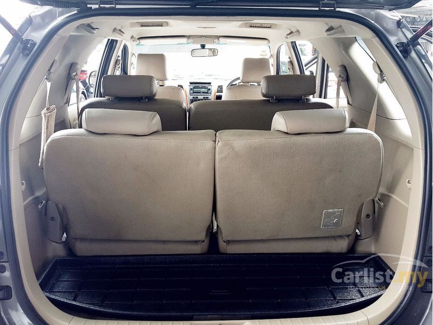 Toyota Fortuner 2010 V TRD Sportivo 2.7 in Selangor 