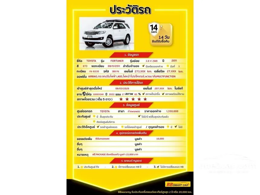 2011 Toyota FORTUNER V SUV
