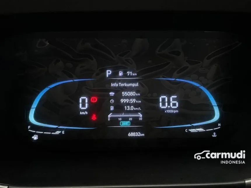 2022 Hyundai Stargazer Style MPV