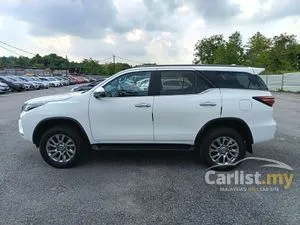 2021 Toyota Fortuner 2.7 SRZ SUV