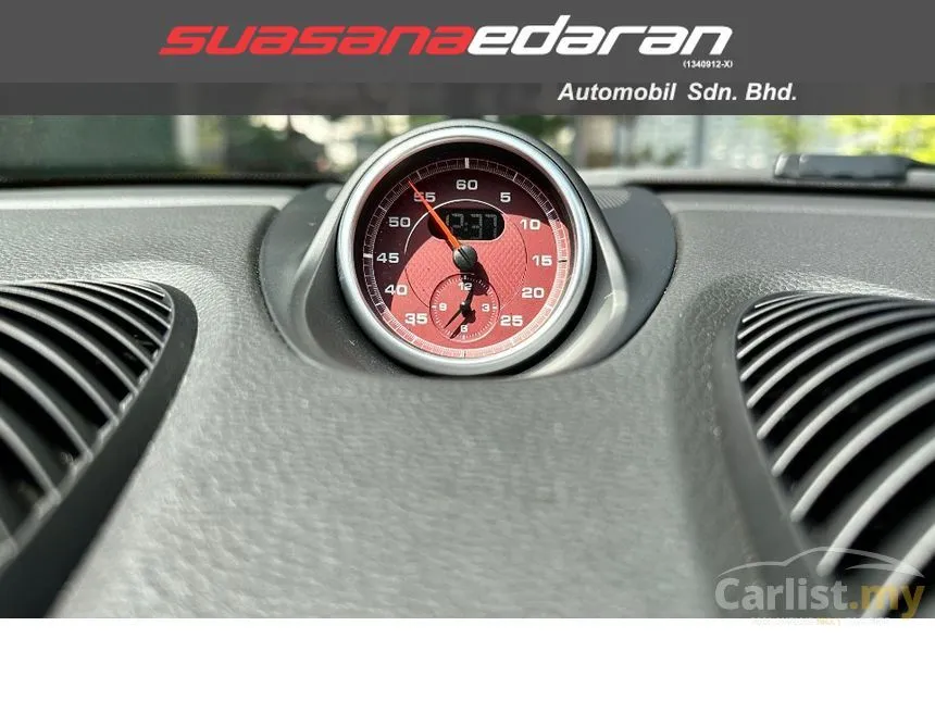 2023 Porsche 718 Boxster Convertible