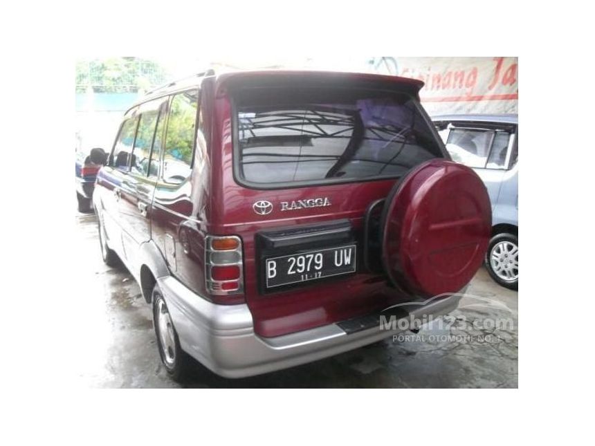 Gambar Mobil Kijang Rangga - Gambar Kodok HD