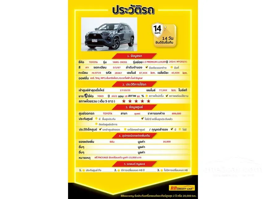 2024 Toyota Yaris Cross HEV Premium Luxury SUV